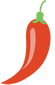 Heat level